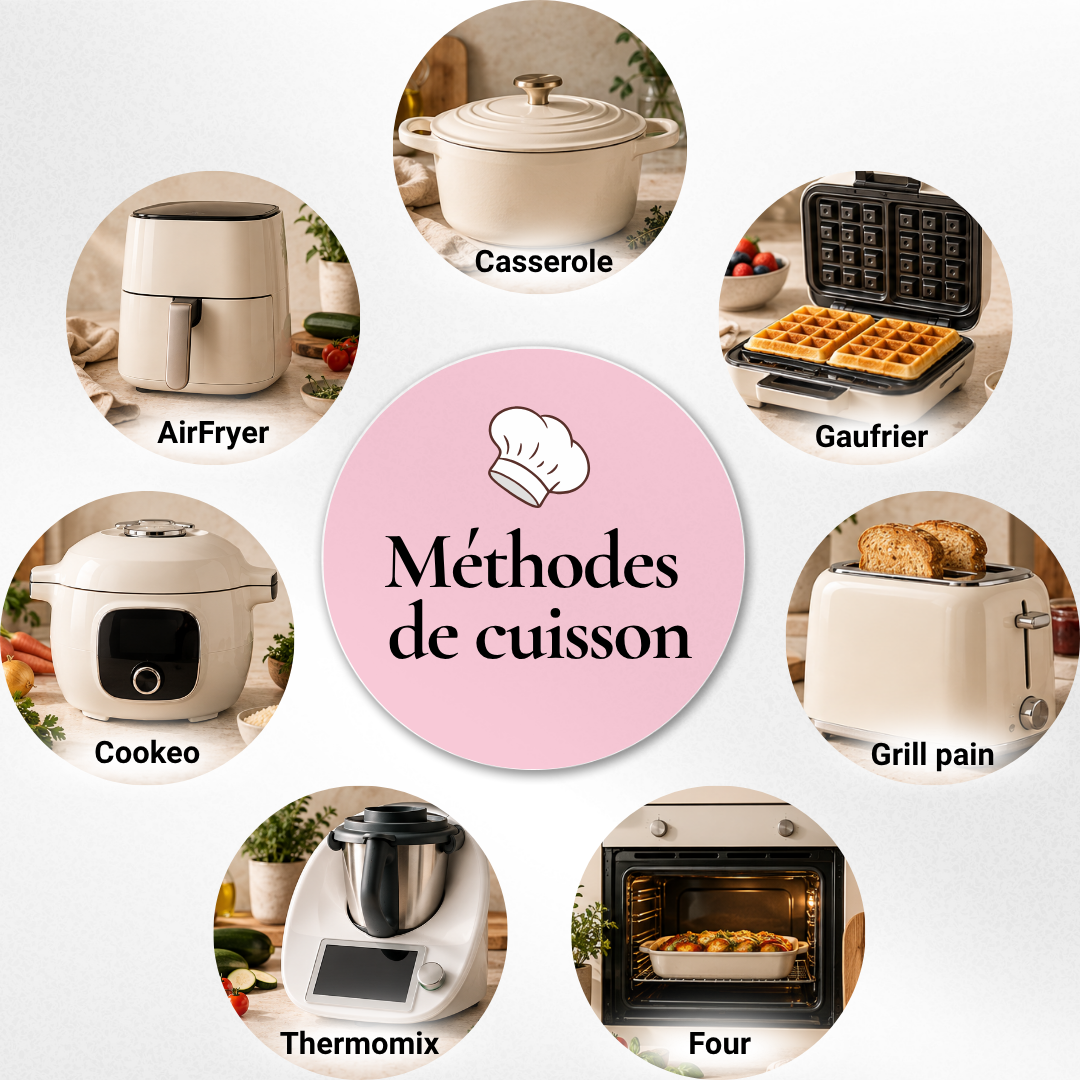 Appareils de cuisine MMCorps
