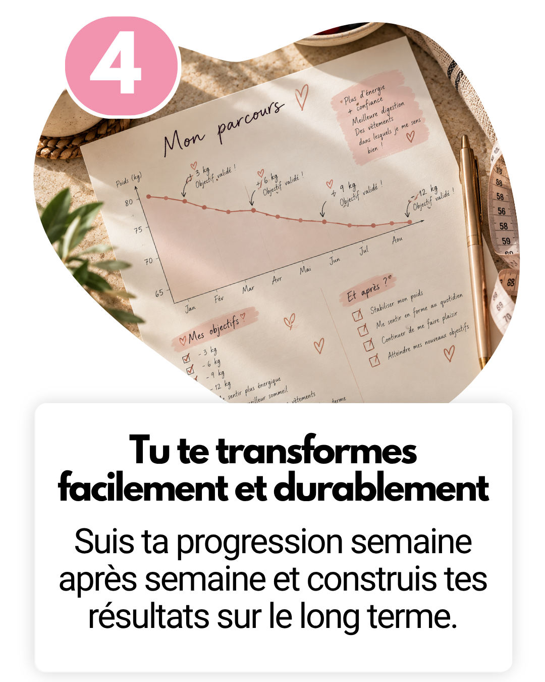 Étape 4 : Tu te transformes facilement et durablement