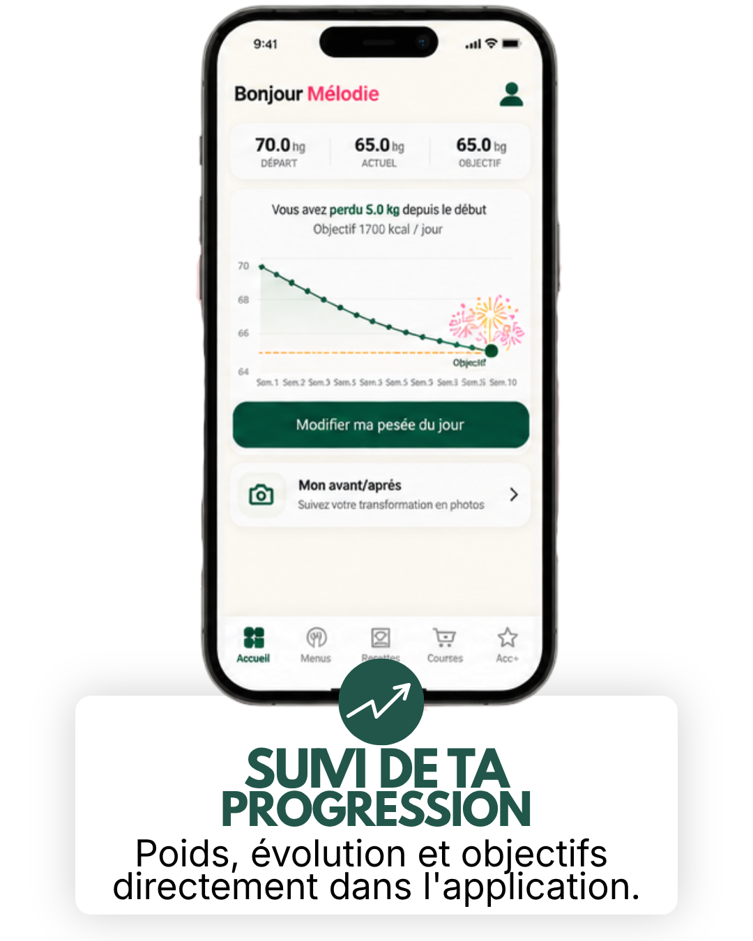 Fonctionnalité 4 de l'application MMCorps